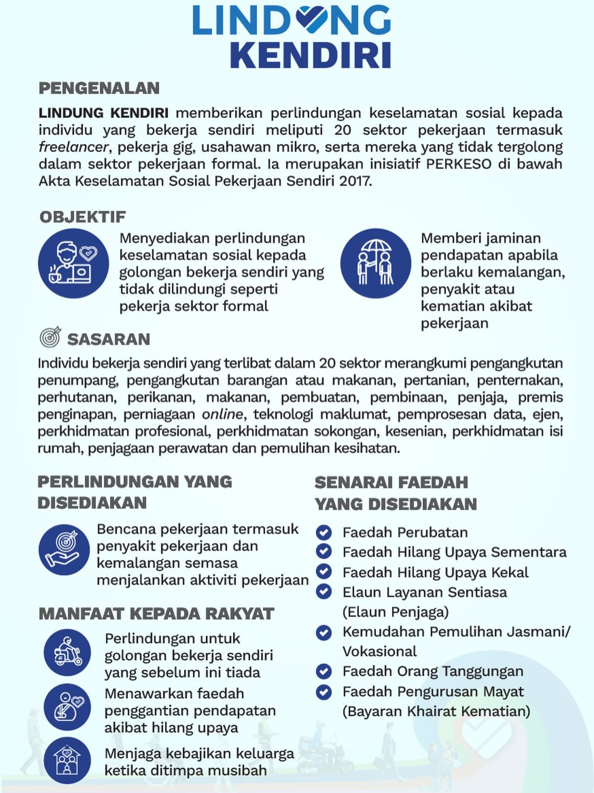 Lindung Kendiri